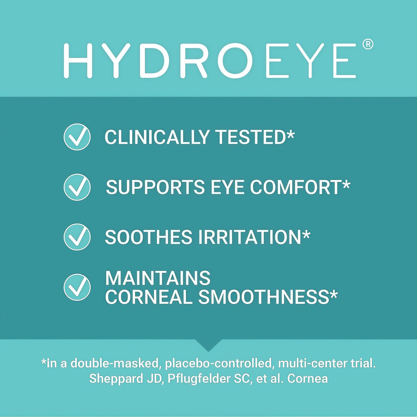 ScienceBased Health HydroEye Dry Eye Supplement – Clinically Tested with GLA & Omega-3 – Supports a Healthy Tear Film for Lasting Eye Comfort – 120 Softgels